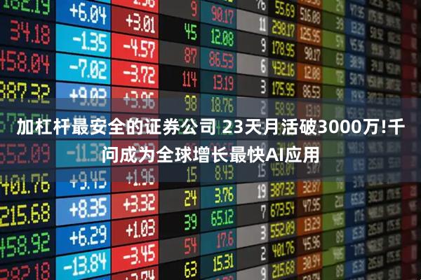 加杠杆最安全的证券公司 23天月活破3000万!千问成为全球增长最快AI应用